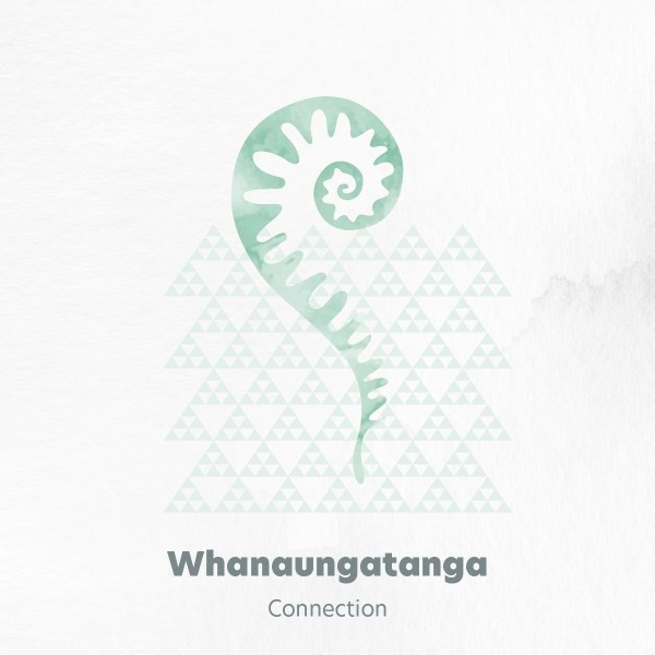 Whanaungatanga
