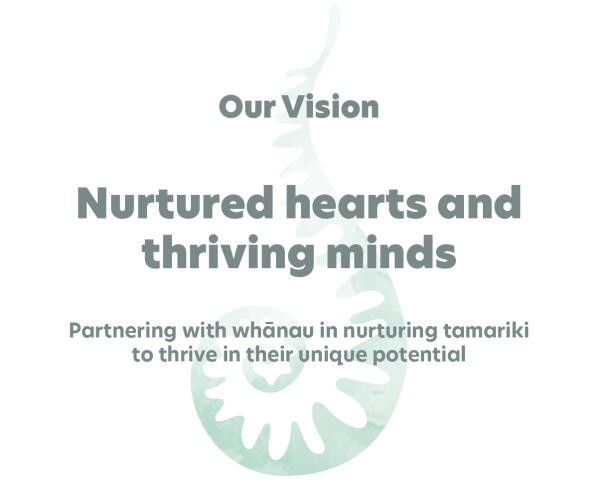 Our Vision