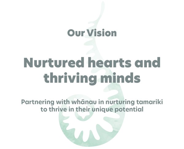 Our Vision
